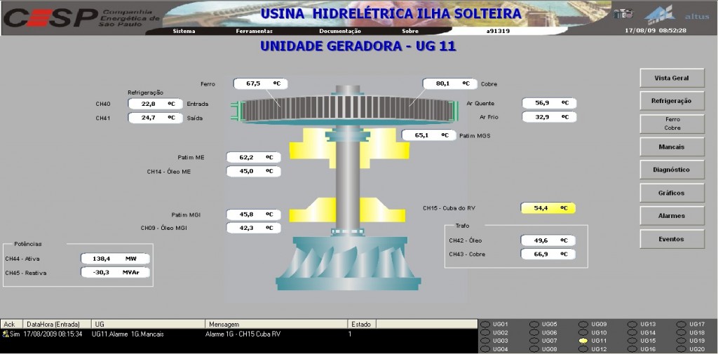 Figure 4. Screen displaying temperatures recorded in one of UHE Ilha Solteira’s generating units