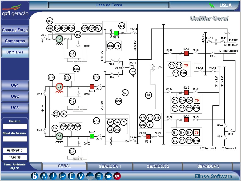 Figure 11. Screen displaying the energy unifilar