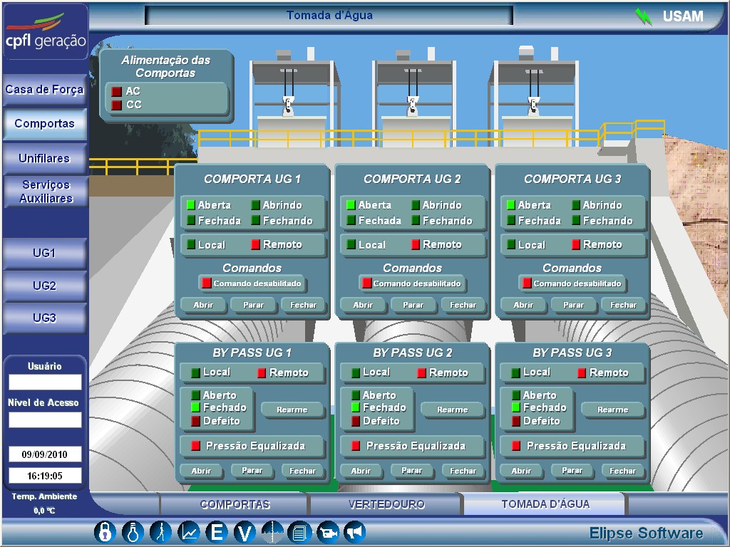 Figure 3. Screen showing the water intake