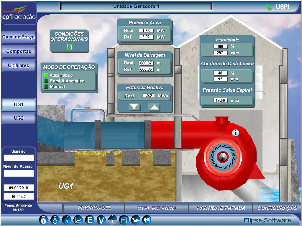 Figure 6. Screen displaying the opening percentage of the distributor's blades