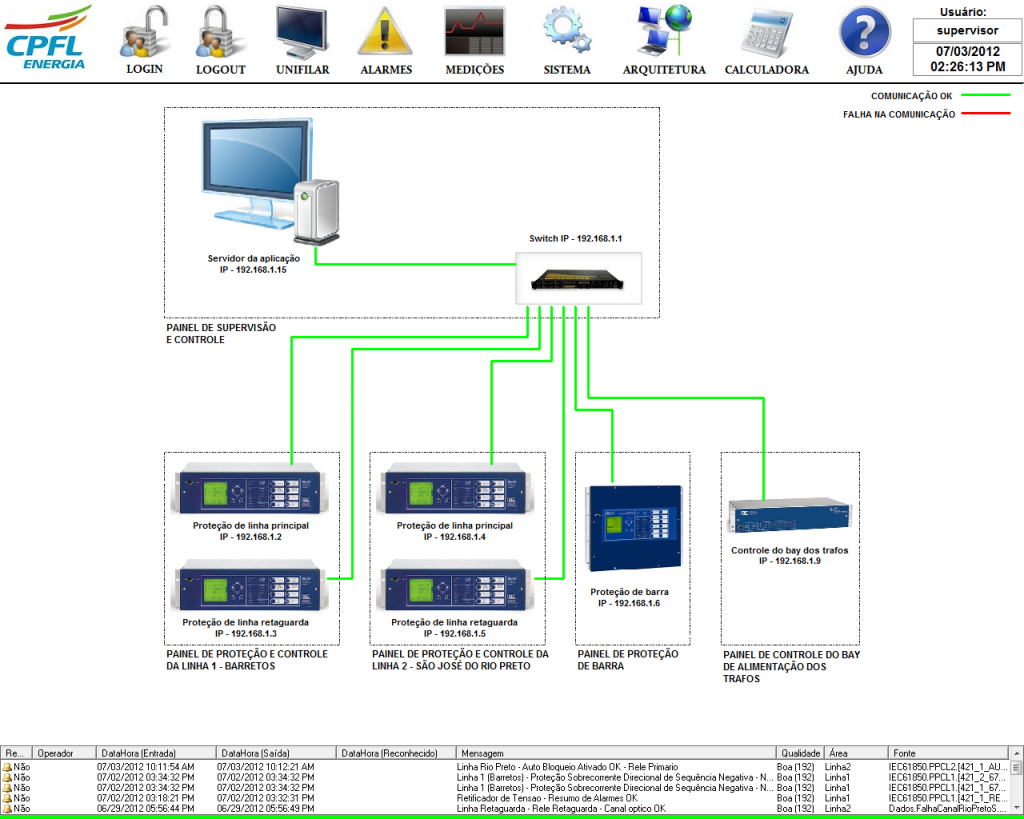 Figure 1. System Architecture