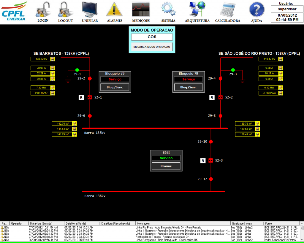 Figure 2. Application's initial screen showing the transmission line which passes by Barretos, Cruz Alta, and São José do Rio Preto substations