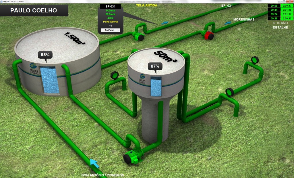 Tela do sistema de abastecimento Dom Antônio