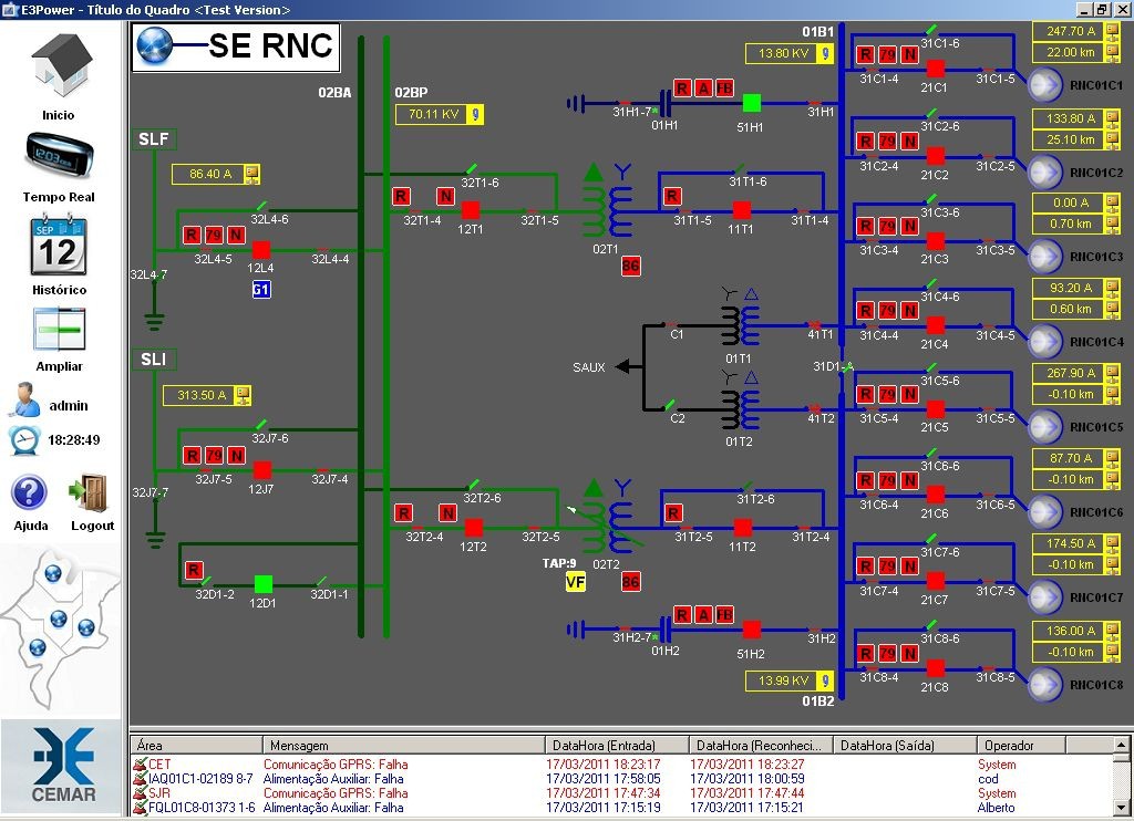 Renascença substation’s screen. At the bottom, table displaying the occurrences found in the system