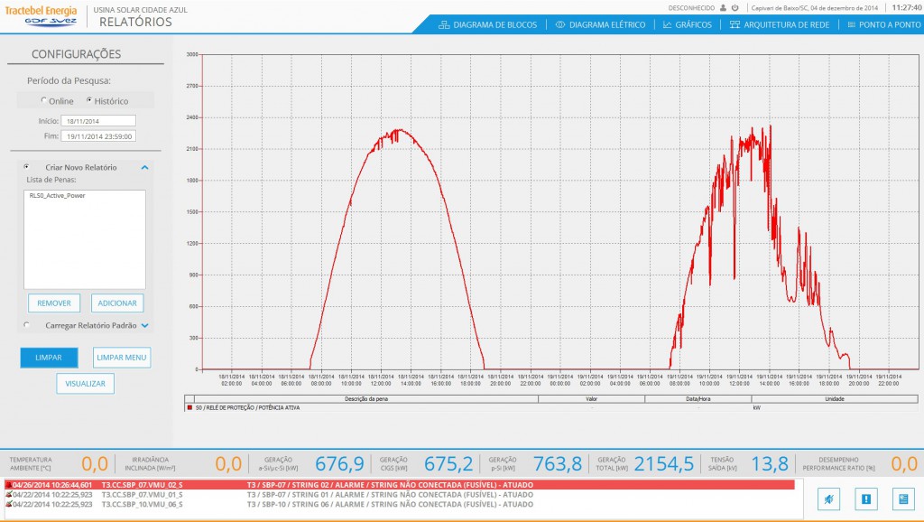 f10_Graficos