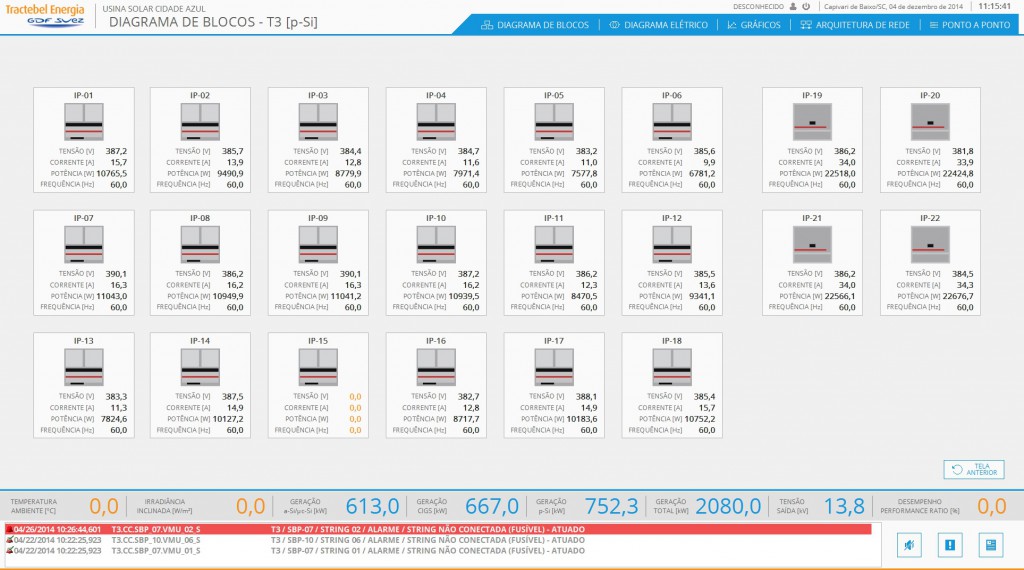 f7_Inversores 10 kW