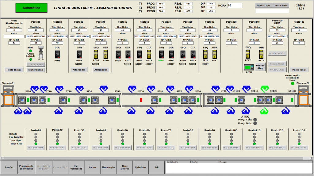 Engines assembly line’s control screen