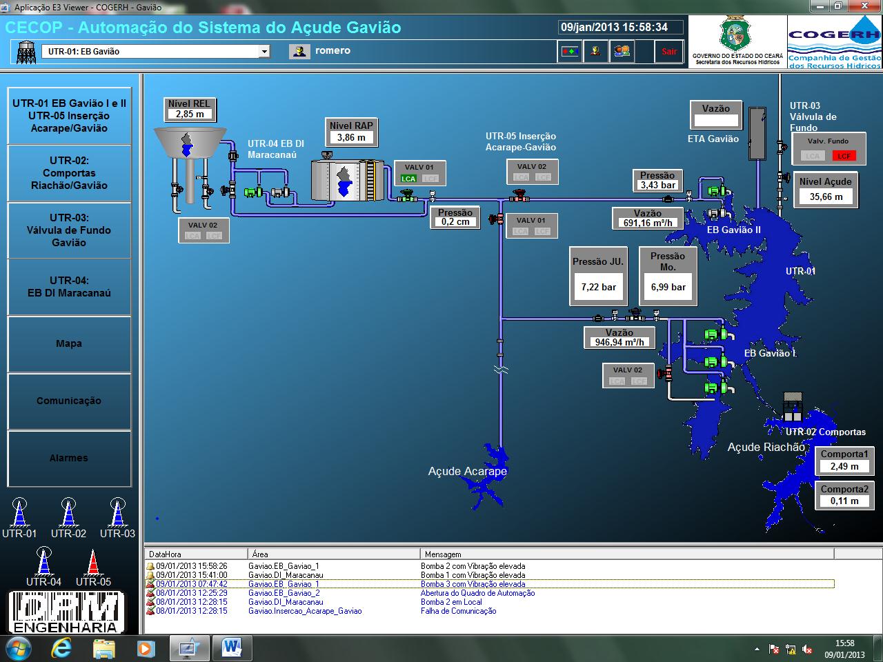 Figure 1. Screen of Maracanaú industrial district's supply system control
