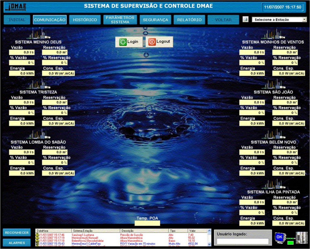 Image 1. Initial screen of the DMAE supervision system