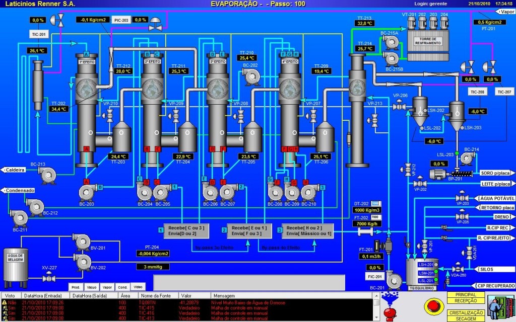 Tela exibindo o processo de evaporação