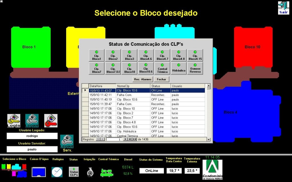 Status de comunicação dos CLP’s