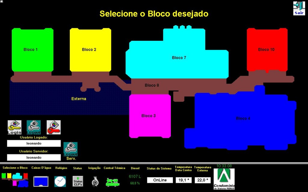 Controle dos blocos da FIERGS