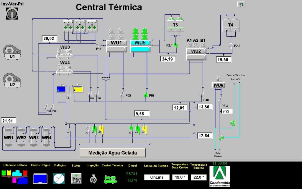 Controle da Central Térmica exibindo o compressor WU5 azul claro, ou seja, gelando a água