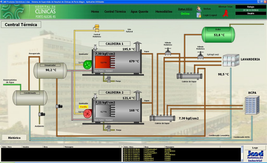 Tela de controle da central térmica