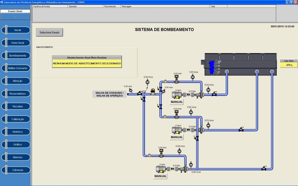 Tela exibindo o sistema de bombeamento da água