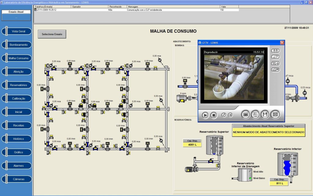 Tela de controle da malha de consumo. No canto direito, imagem gerada por uma das câmeras exibindo o escoamento da água em direção a um dos reservatórios