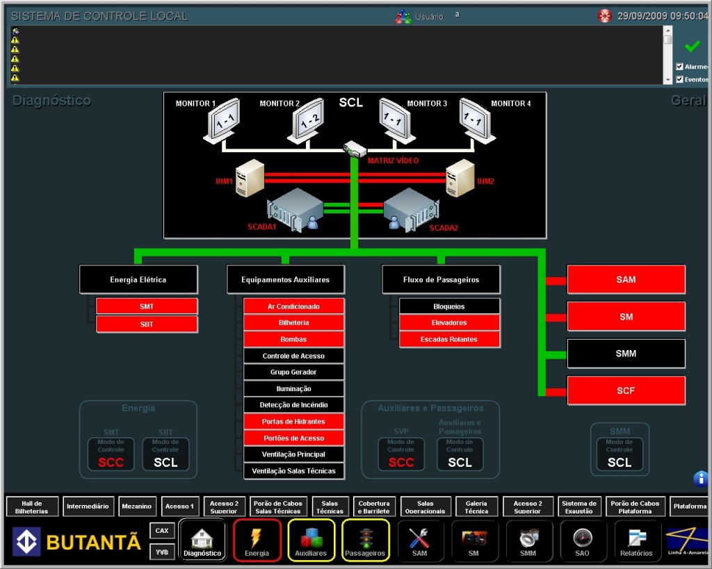 General Diagnostics Screen