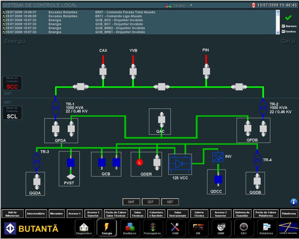 Screen displaying the electric network's medium and low voltage systems