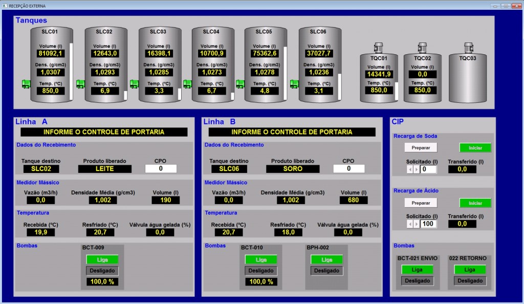 Control screen in the plant's reception
