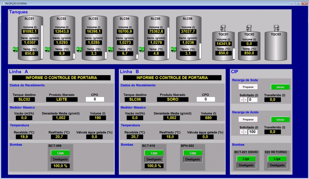 Tela de controle na recepção da fábrica