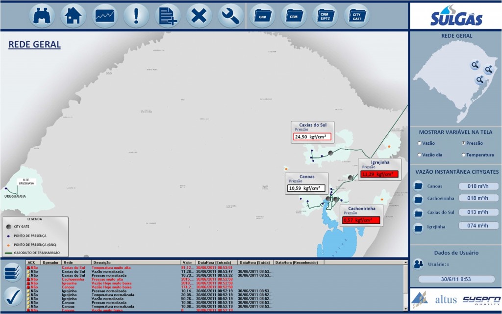 Pressure control screen marked with distribution networks installed in the cities of Caxias do Sul, Canoas, Cachoeirinha, and Igrejinha. In red, at the bottom, alarms checked by the supervisory