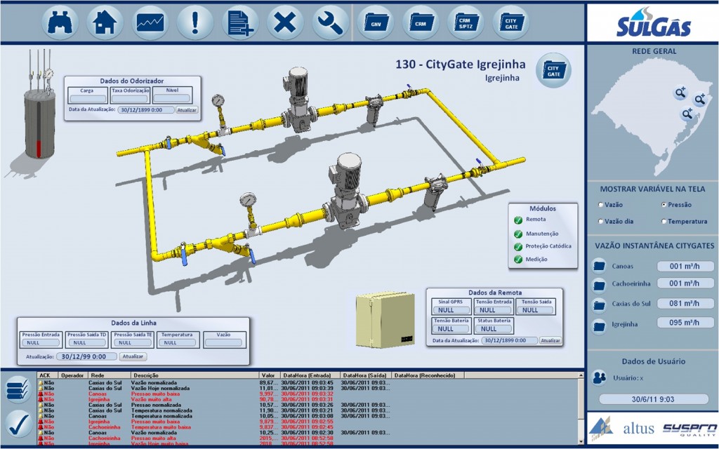 Sample screen showing one of Sulgás's distribution station