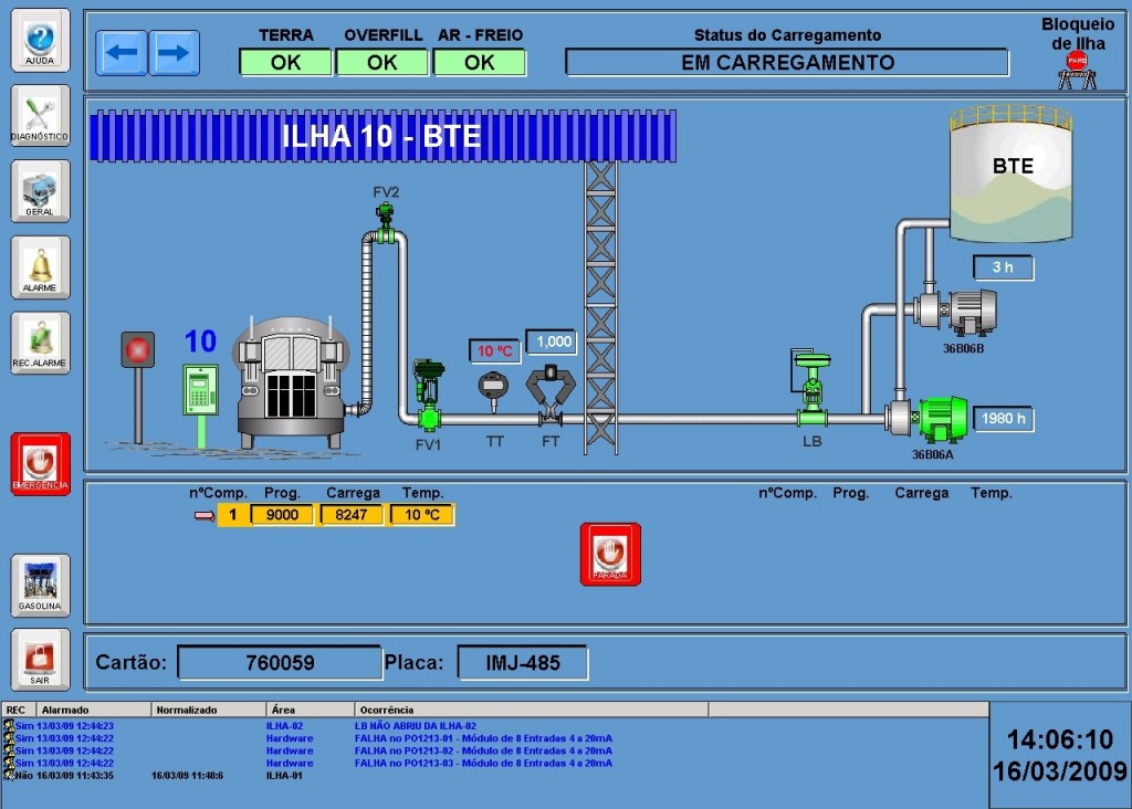 E3 screen for monitoring the solvent’s loading