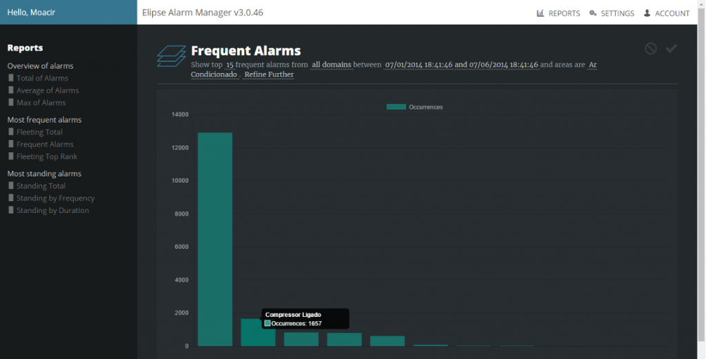 Elipse Alarm Manager