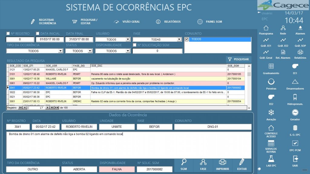 Figura 6. Sistema de Ocorrências EPC