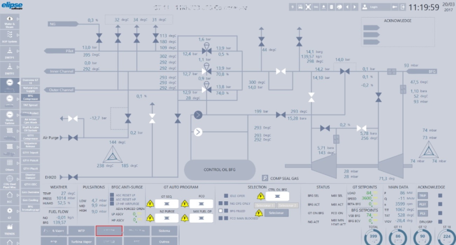 Palestra Técnica Gratuita (05/04 – 20h – Online e Ao Vivo) – Análise Modal  Aplicada em Projeto de Sistemas de Controle Envolvendo Elos HVDC