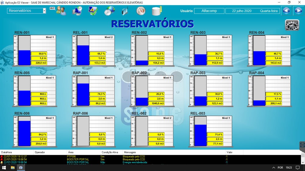 controle-reservatorio