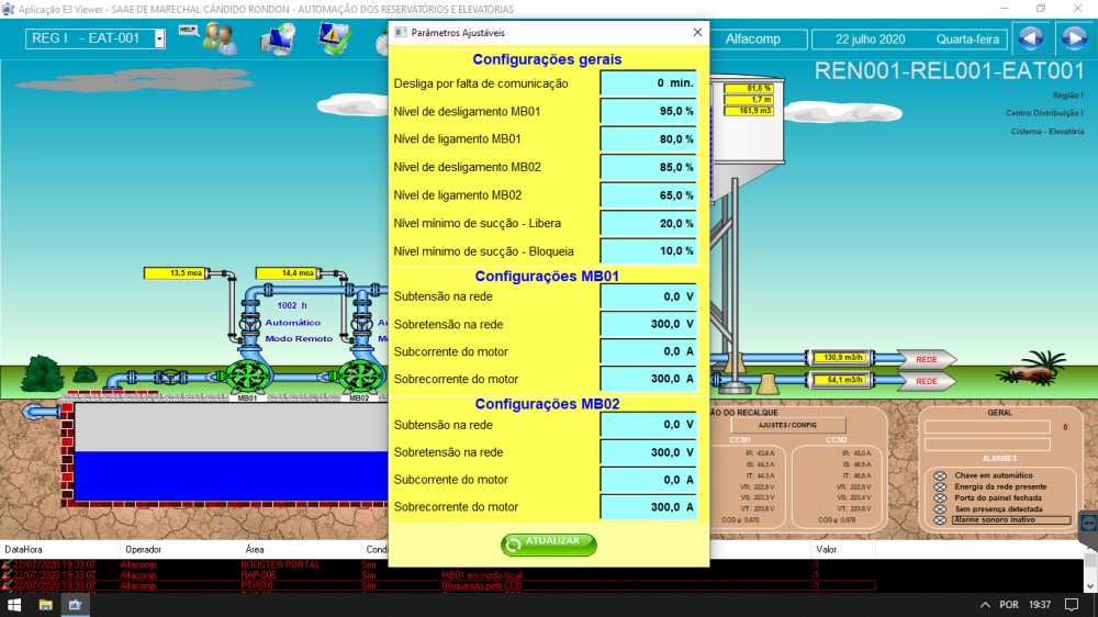 setup-motobomba