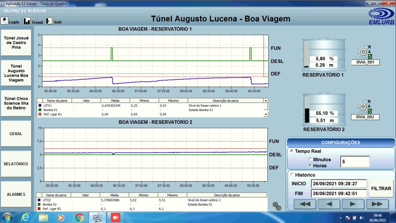 tunelaugustolucena-reservatorios