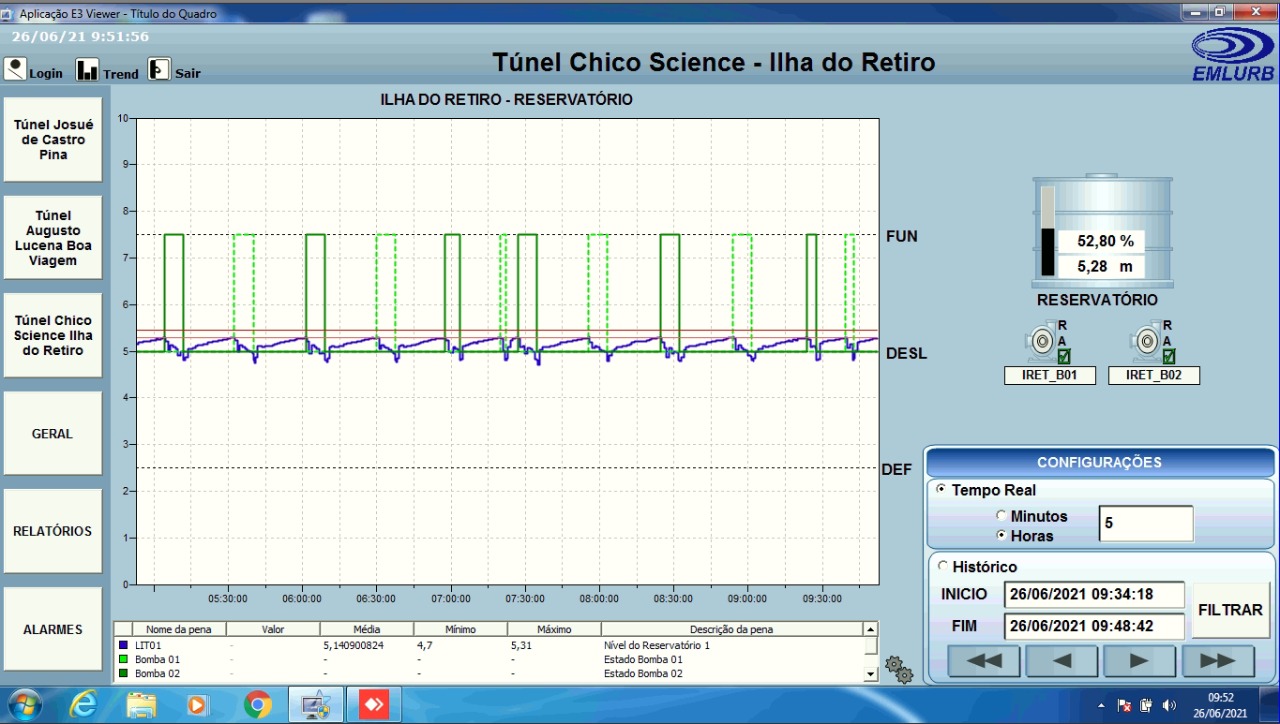 tunelchicosciense