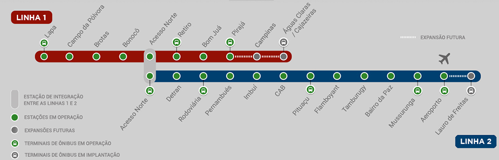 tela-principal-metrobahia