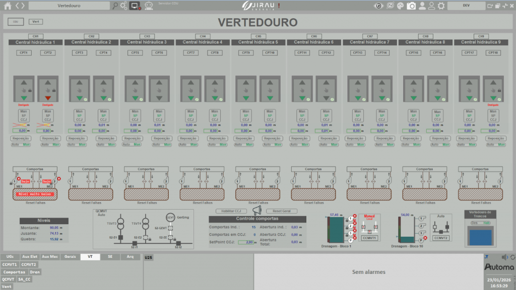 03 - Tela Vertedouro