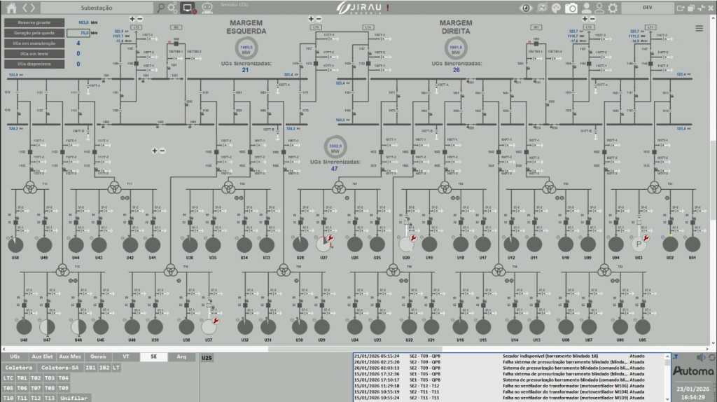 04 - Tela Subestação