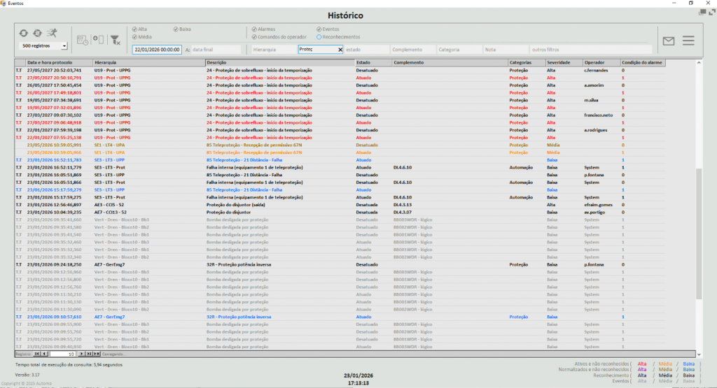 10 - Tela de Eventos com padronização de alarmes